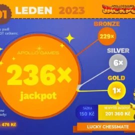 V lednu zasypalo hráče casina Apollo hromada jackpotů